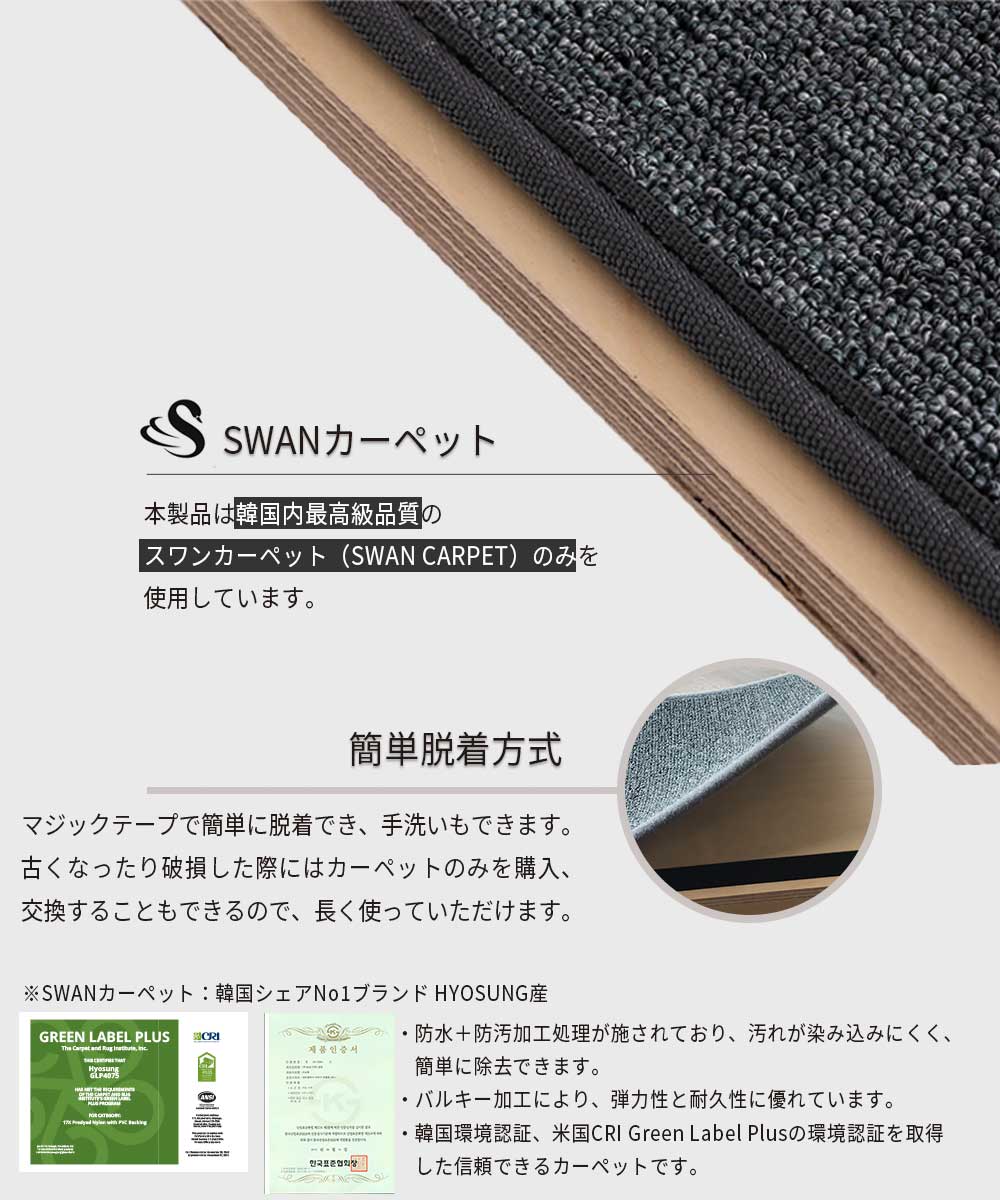NECOCIA S-CAT SWANカーペット説明
